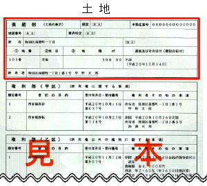 参考図:登記簿謄本(土地)