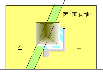 nʂ鍑Ln