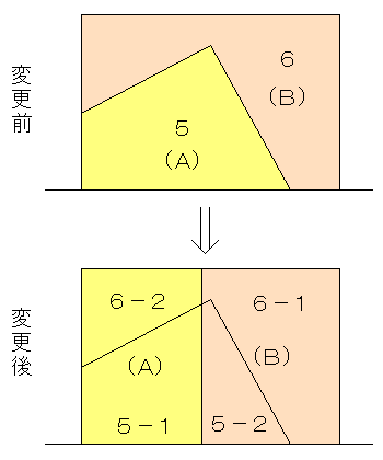 bɂύX͉\