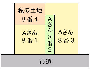 }Fʍsnݒ肵