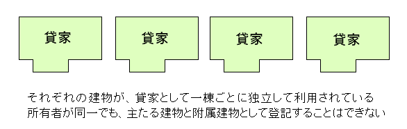 Ql}QFꂼ̌ƗėpĂꍇ