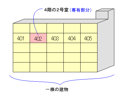 Ql}PF꓏̌