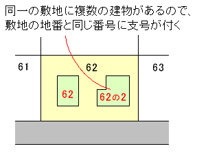 Ql}QFƉԍixtj