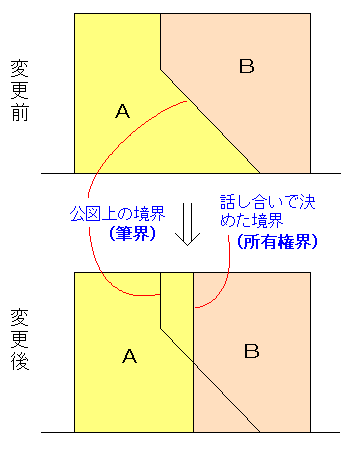 Ql}FbŌ߂E