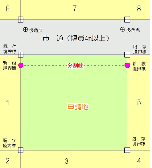 Ql}FMoLiynEm葪ʂ܂ށj