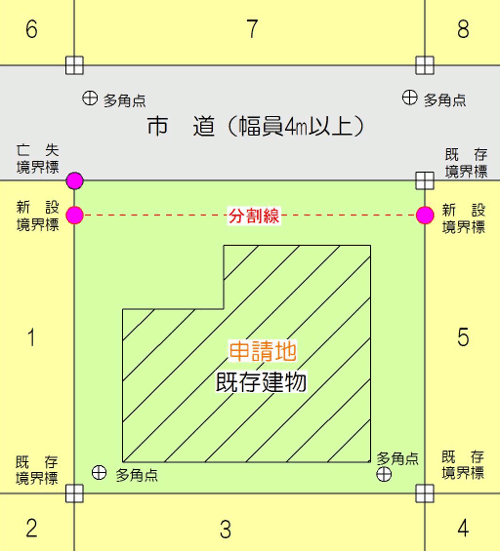 Ql}FMoL+nύXoLiynEm葪ʂ܂ށj