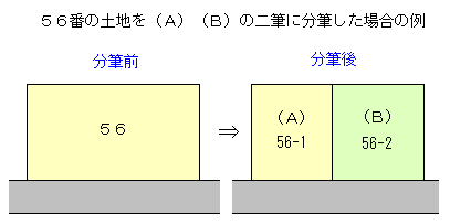 �Q�l�}�F�y�n���M�o�L