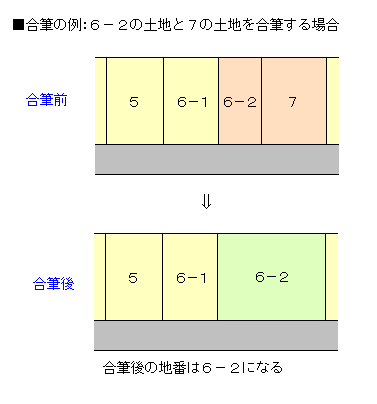 �Q�l�}�F�y�n�̍��M�o�L