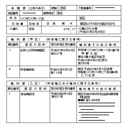 �o�L�듣�{�i�S�������ؖ����j