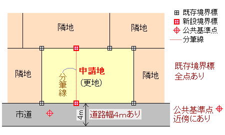 Ql}FMoLiEm葪ʁ{nύXoL܂ށj